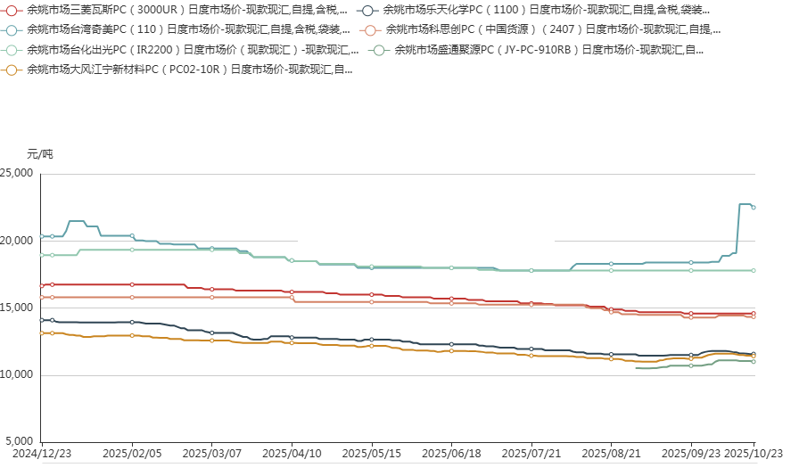 图七.png 图七.png